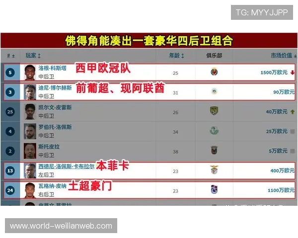 世界杯佛得角对阵沙特精彩集锦全面回顾与比赛亮点分析 世界杯佛得角对阵沙特精彩集锦全面回顾与比赛亮点分析